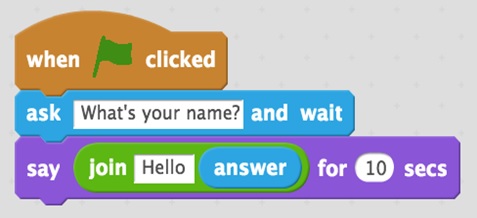 An example of Scratch coding